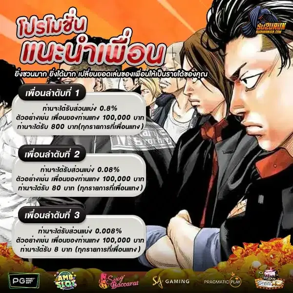 โปรแนะนำเพื่อน BY suzuran 168